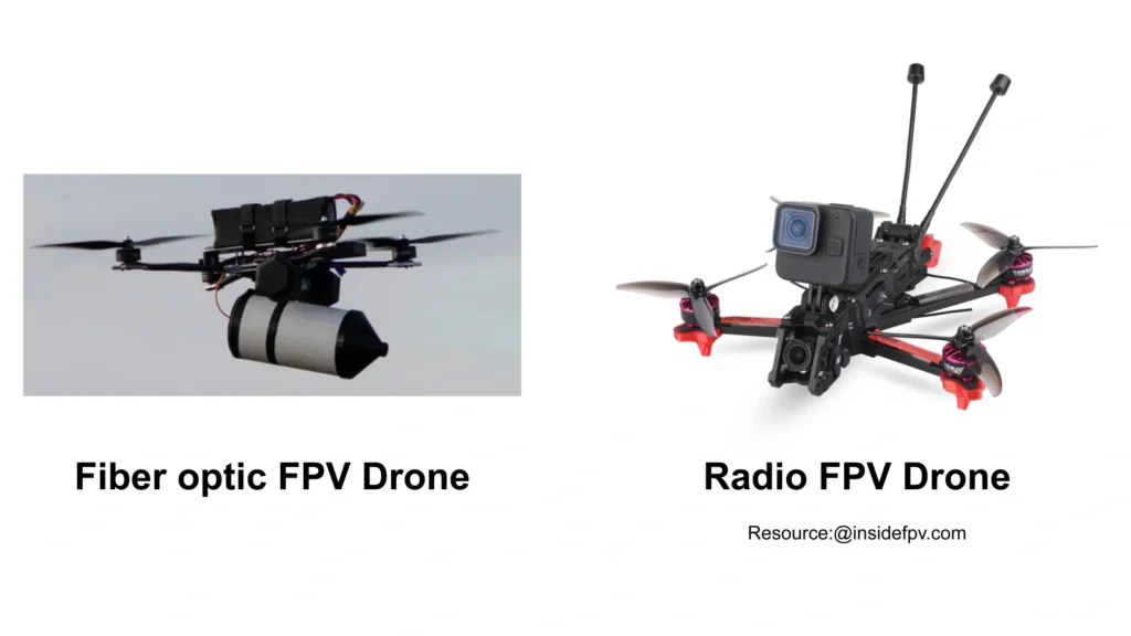 Fiber-Optic-FPV-And-Radio-FPV
