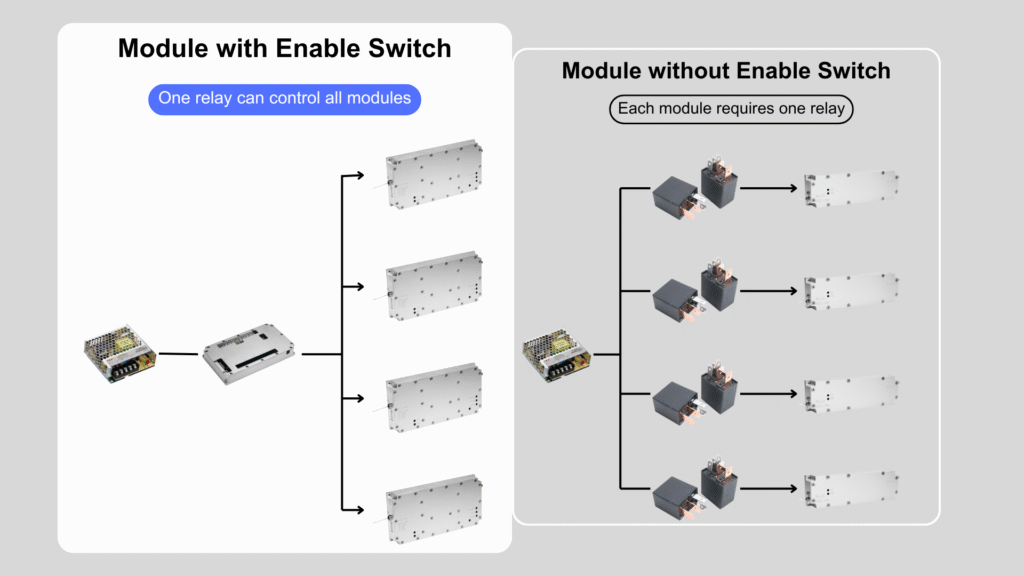 The-Topology-Of-RF-Amplifier-Modules-With-Or-Without-Enable-Switch
